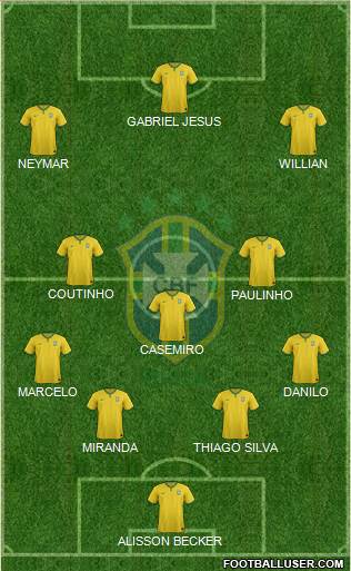 Brazil Formation 2018