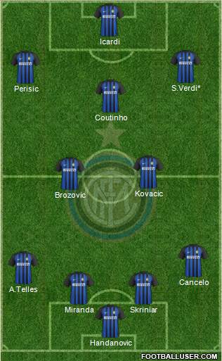 F.C. Internazionale Formation 2018