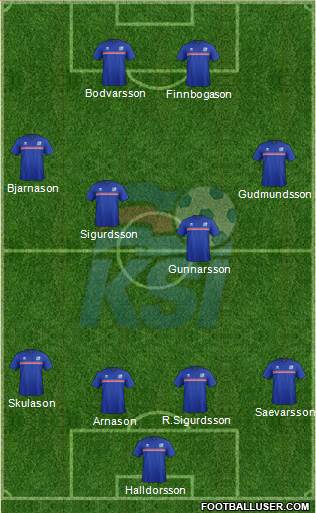 Iceland Formation 2018