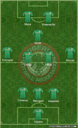 Nigeria Formation 2018