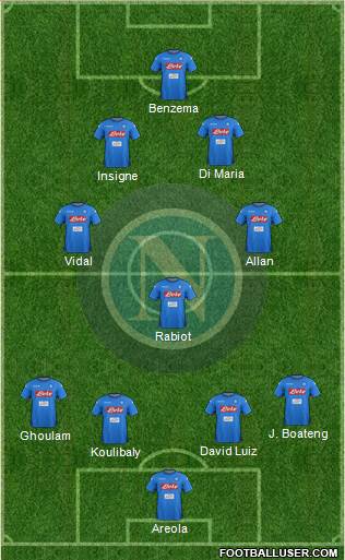 Napoli Formation 2018