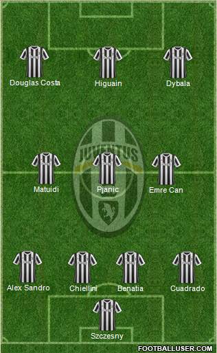Juventus Formation 2018