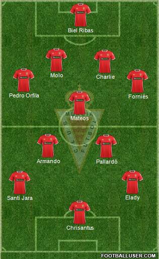 Real Murcia C.F., S.A.D. Formation 2018
