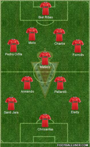 Real Murcia C.F., S.A.D. football formation