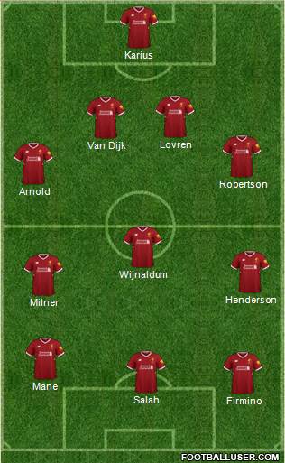 Liverpool Formation 2018