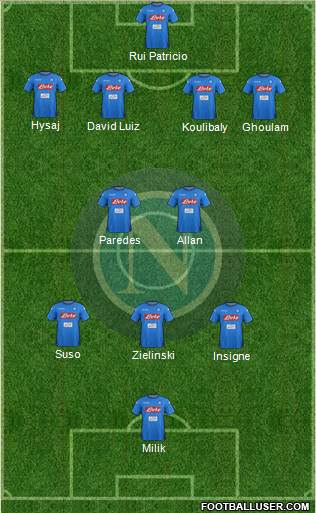 Napoli Formation 2018