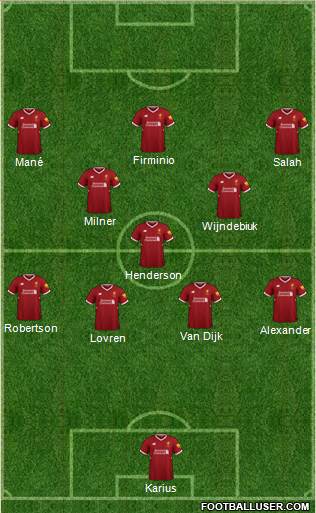 Liverpool Formation 2018