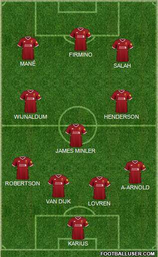Liverpool Formation 2018