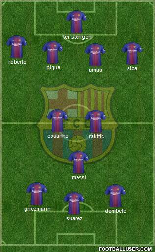 F.C. Barcelona Formation 2018