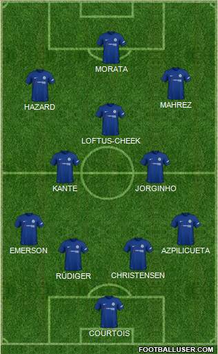 Chelsea Formation 2018