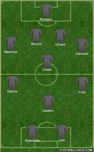 Dream Team Formation 2018