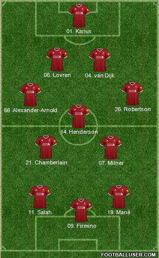 Liverpool Formation 2018