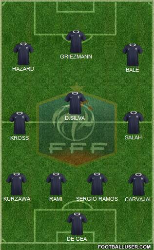 France Formation 2018