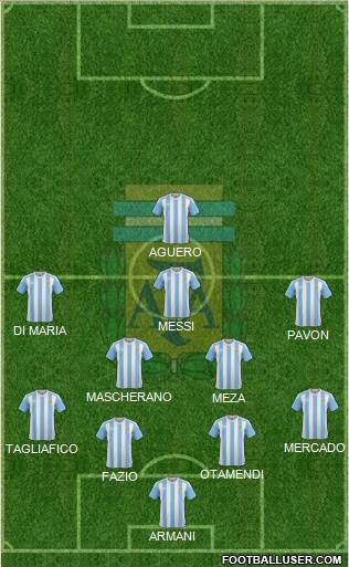 Argentina Formation 2018