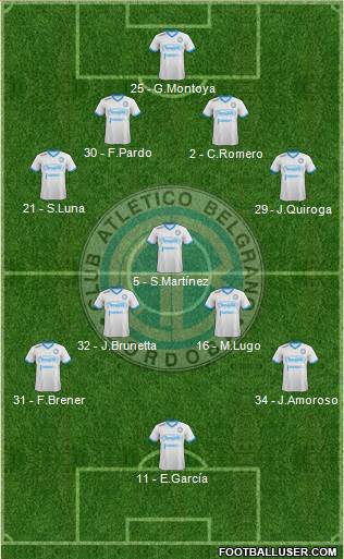 Belgrano de Córdoba Formation 2018