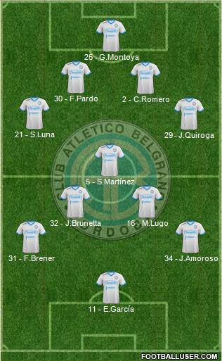 Belgrano de Córdoba football formation