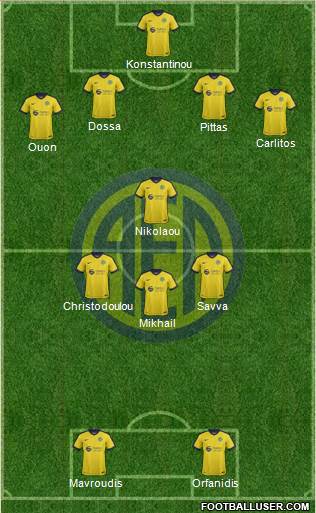 AE Limassol Formation 2018