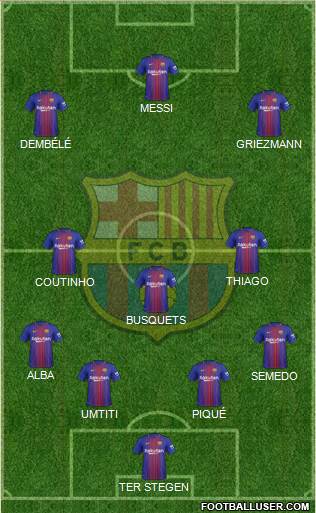 F.C. Barcelona Formation 2018