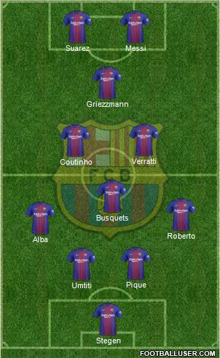 F.C. Barcelona Formation 2018