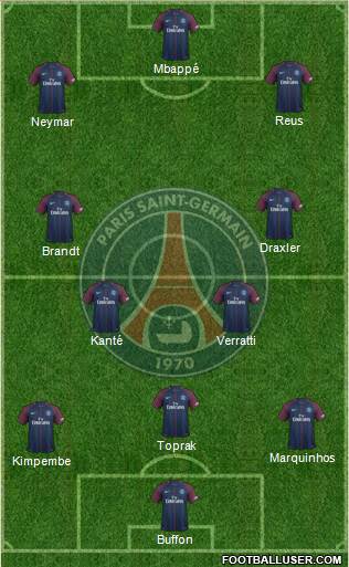 Paris Saint-Germain Formation 2018