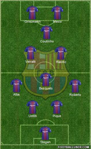 F.C. Barcelona Formation 2018