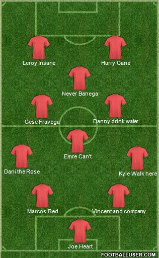 Dream Team Formation 2018