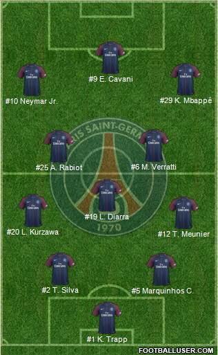 Paris Saint-Germain Formation 2018