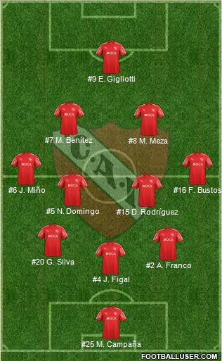 Independiente Formation 2018