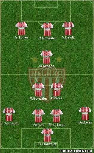 Club Deportivo Necaxa Formation 2018