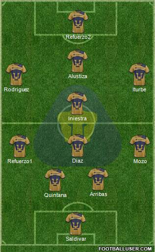Club Pumas de Cuernavaca Formation 2018