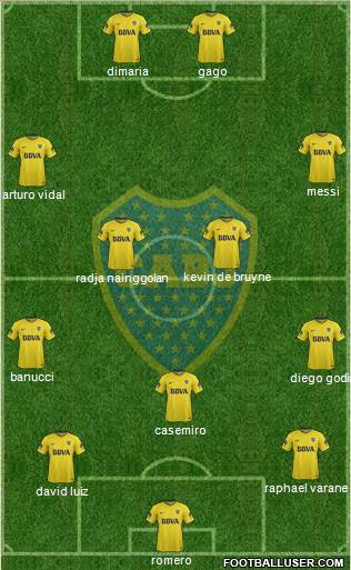 Boca Juniors Formation 2018