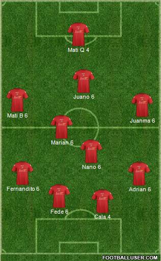 Llanelli AFC Formation 2018
