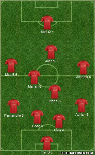 Llanelli AFC Formation 2018