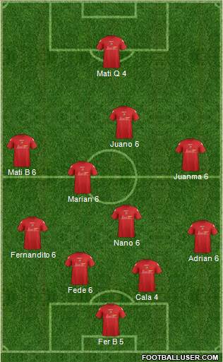 Llanelli AFC Formation 2018