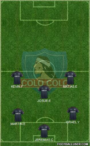 CSD Colo Colo Formation 2018