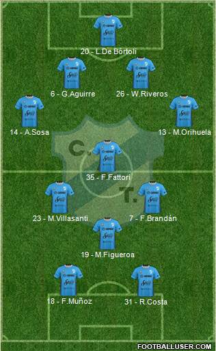Temperley Formation 2018