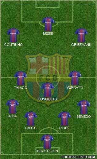 F.C. Barcelona Formation 2018