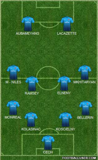 Arsenal Formation 2018