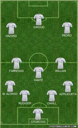Chelsea Formation 2018