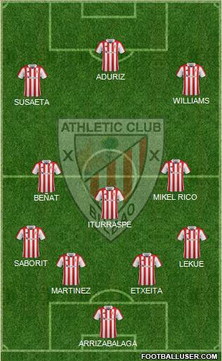 Athletic Club Formation 2018
