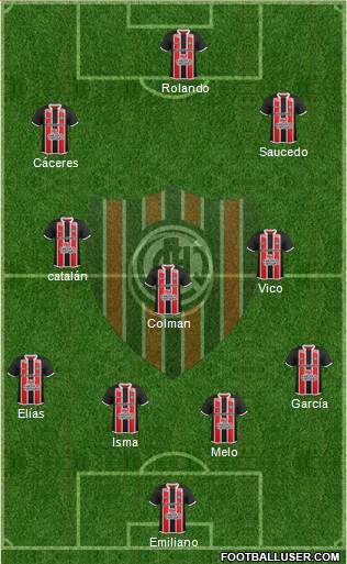 Chacarita Juniors football formation