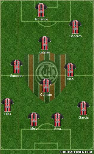 Chacarita Juniors football formation