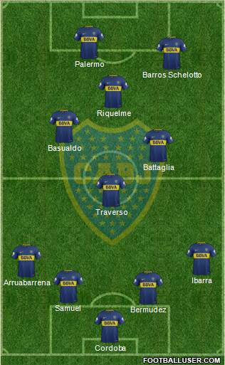 Boca Juniors Formation 2018