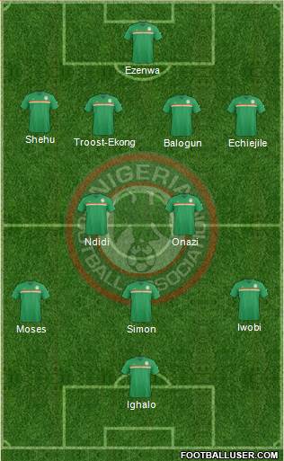 Nigeria Formation 2018