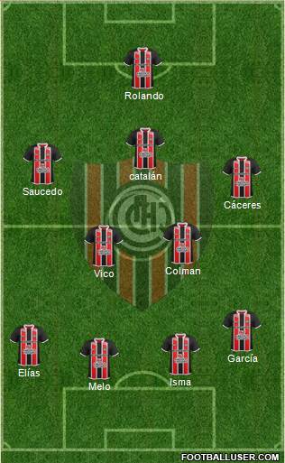 Chacarita Juniors football formation