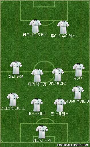 Liverpool Formation 2018