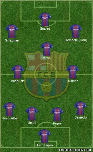 F.C. Barcelona Formation 2018