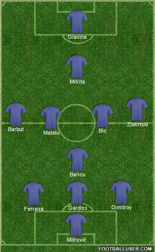 Pro Evolution Soccer Team Formation 2018