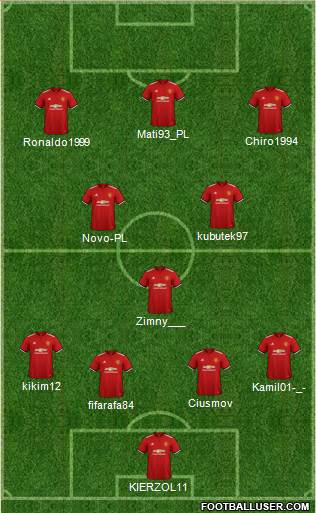 Manchester United Formation 2018