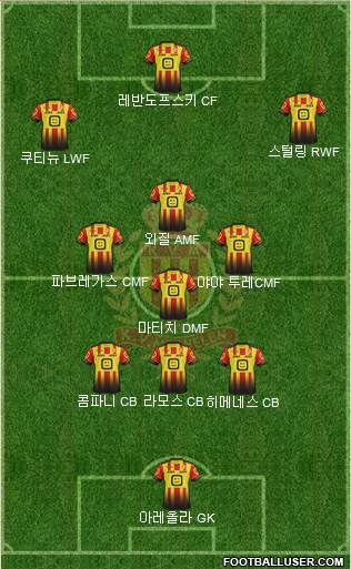 Yellow Red KV Mechelen Formation 2018